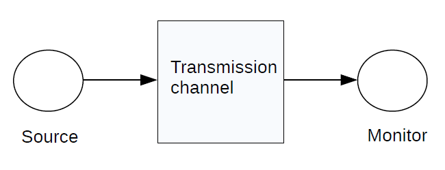 Fig. 1.