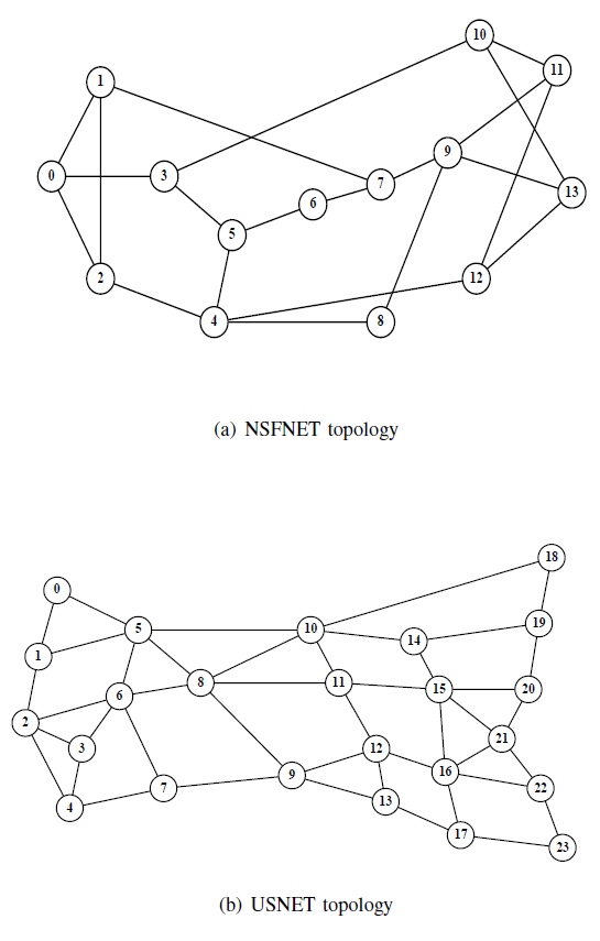 Fig. 10.