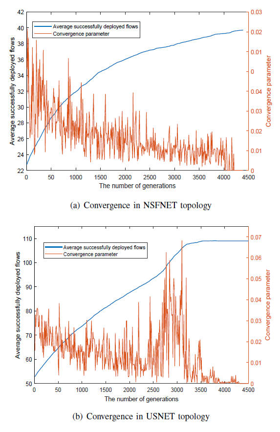 Fig. 11.