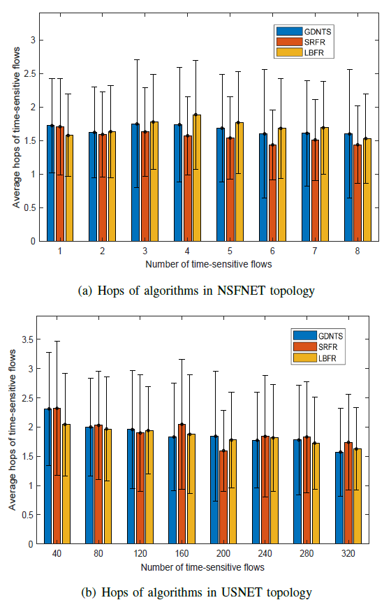 Fig. 16.