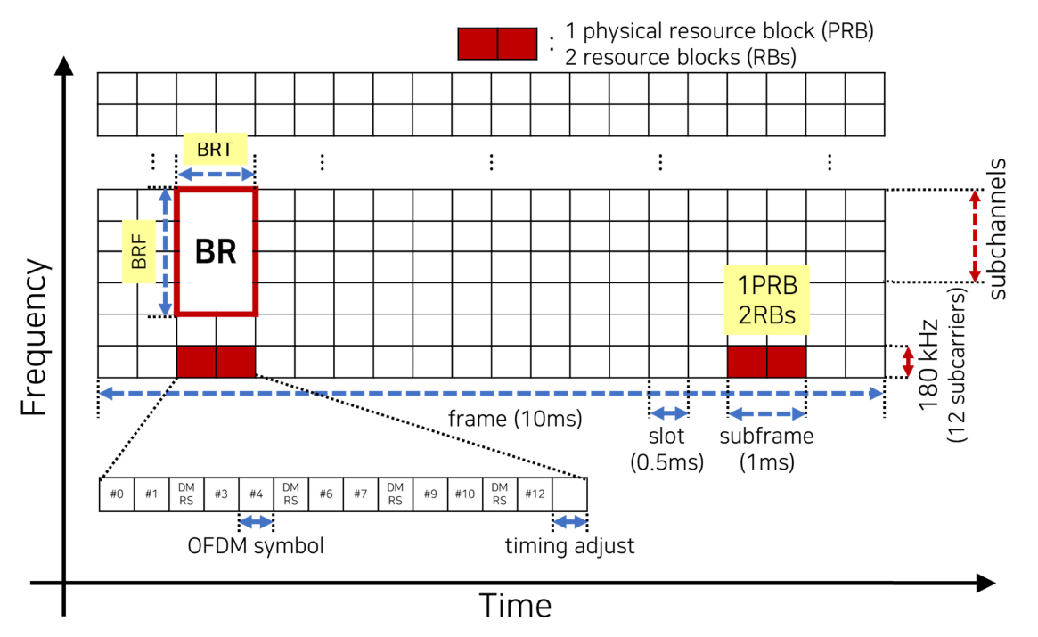 Fig. 1.