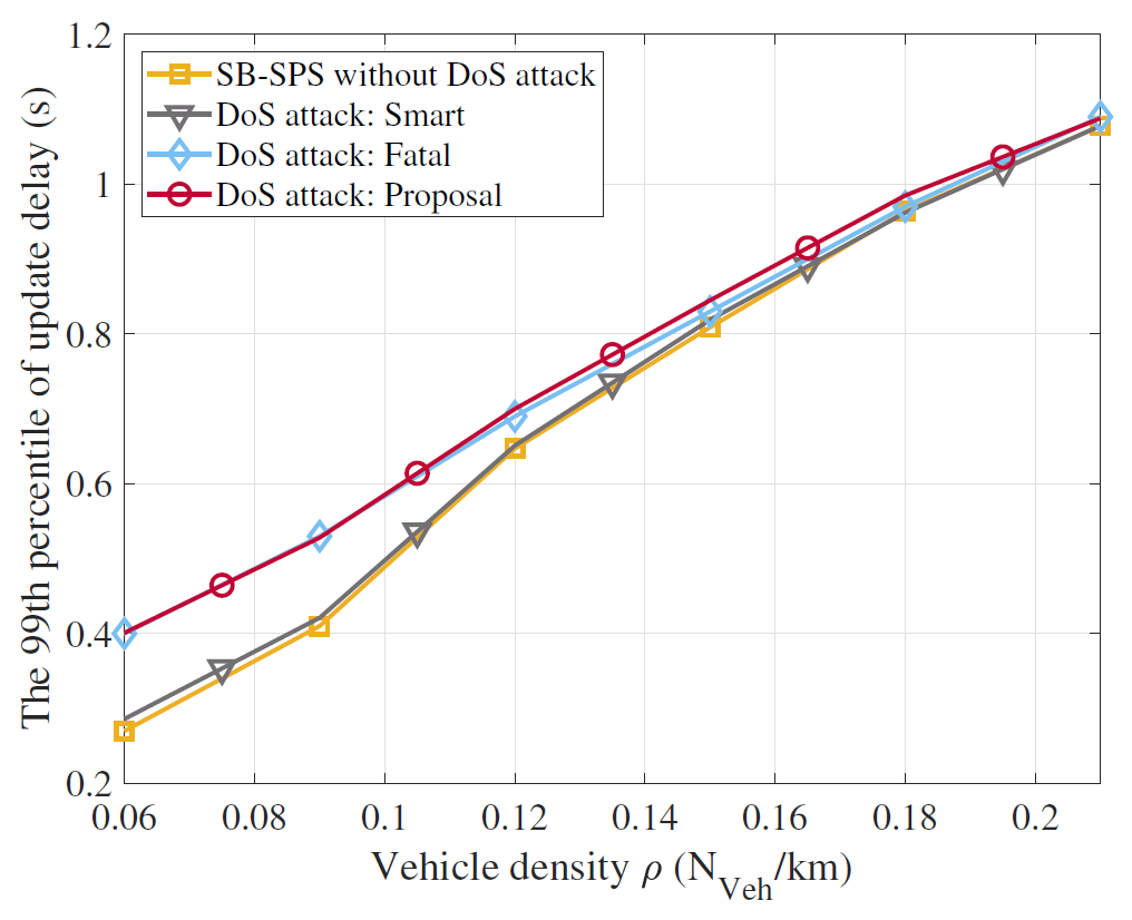 Fig. 15.