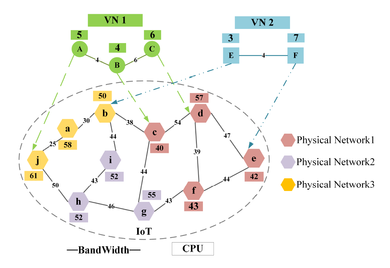 Fig. 1.