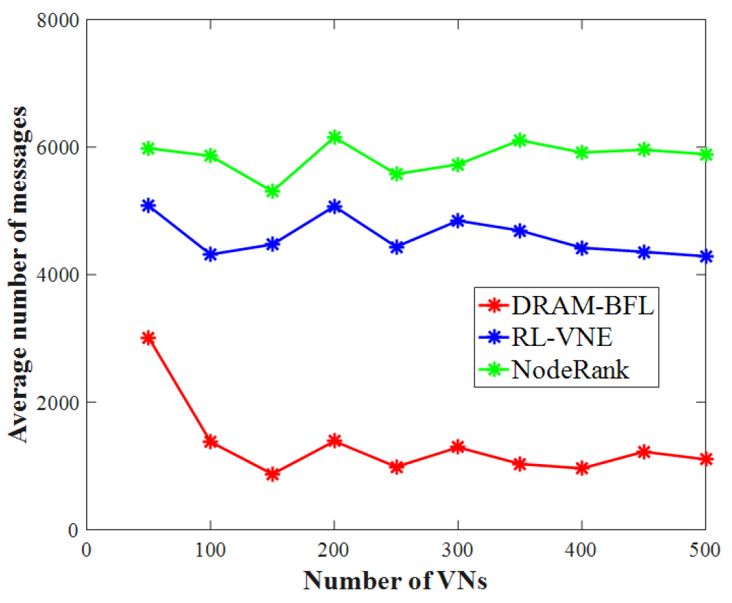 Fig. 13.