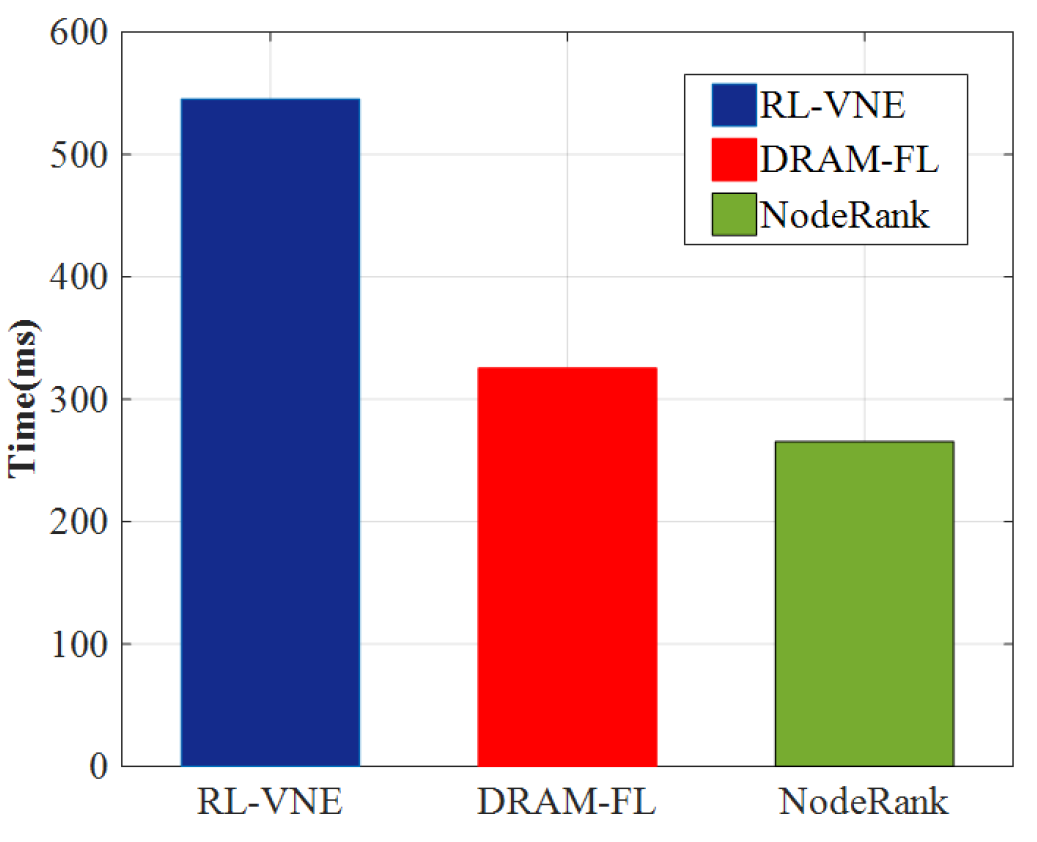 Fig. 14.