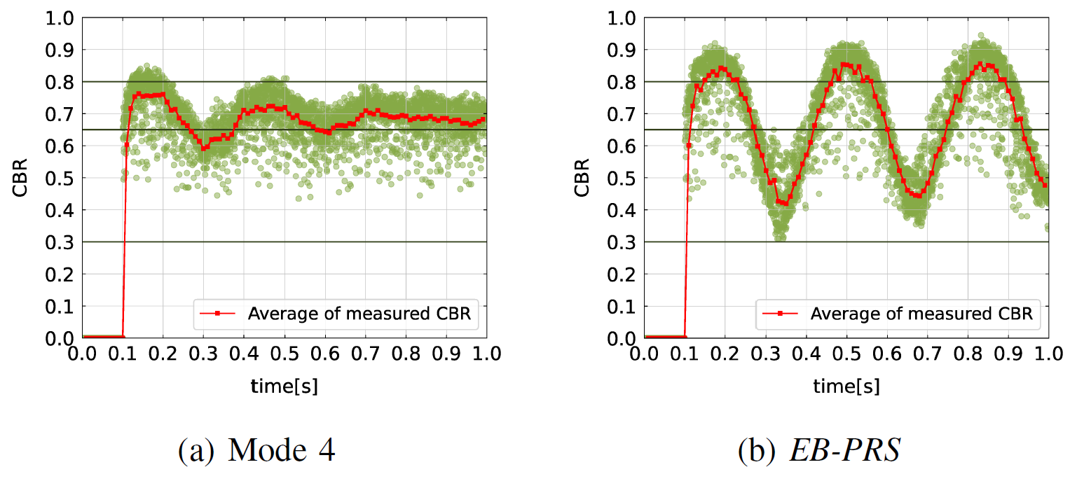 Fig. 12.