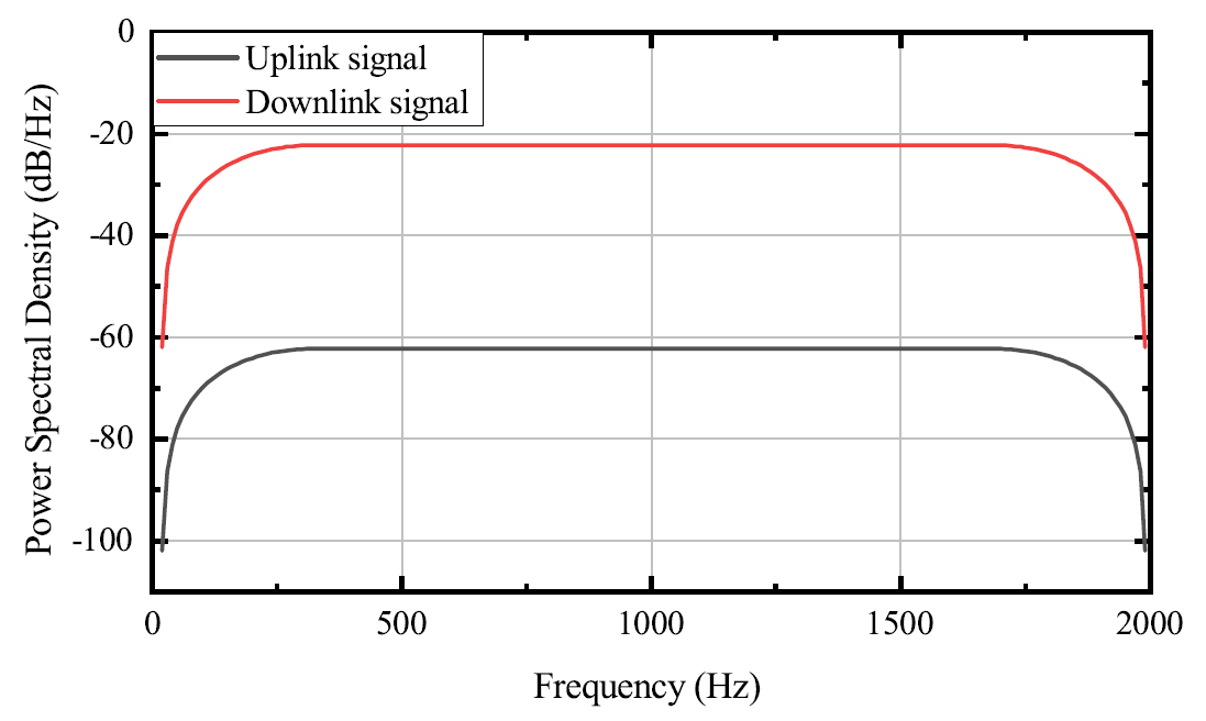 Fig. 9.