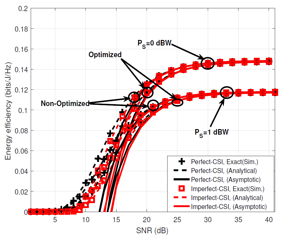 Fig. 16.