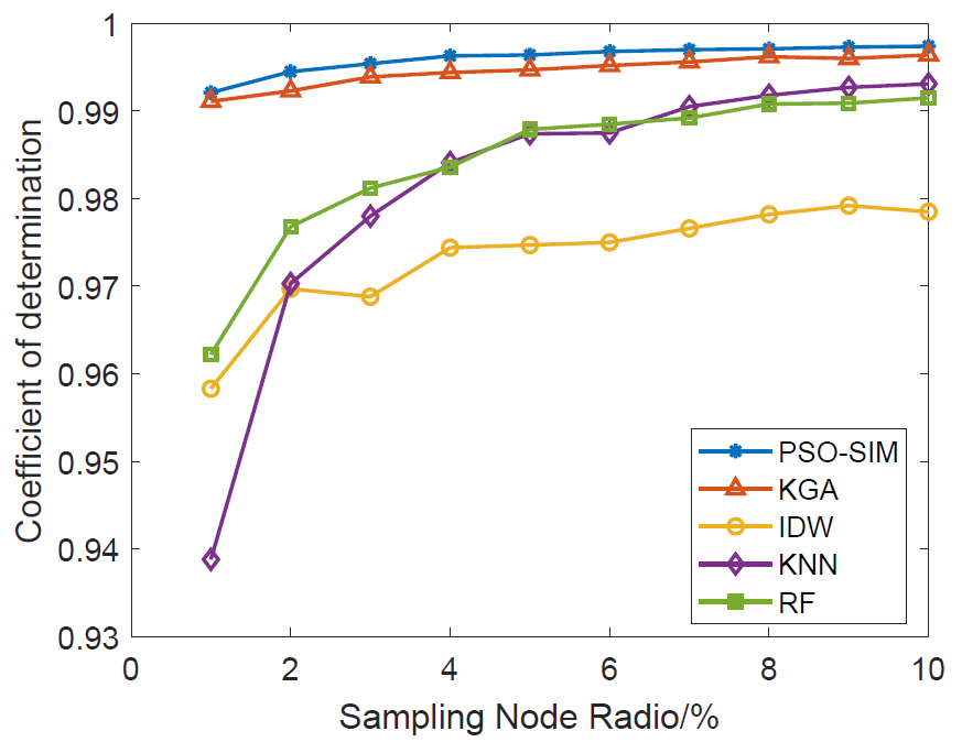 Fig. 11.