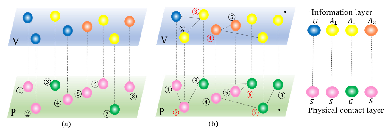 Fig. 1.