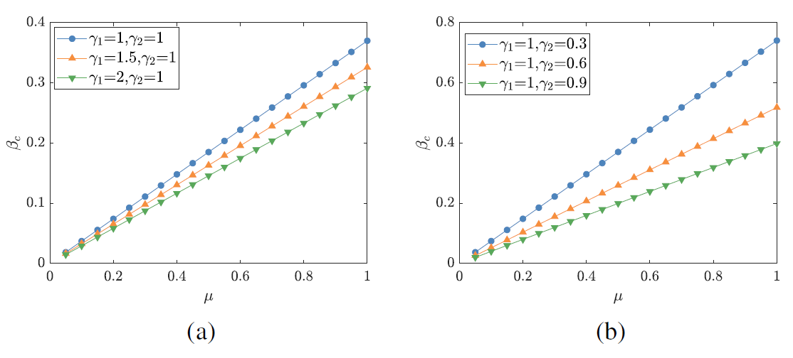 Fig. 11.