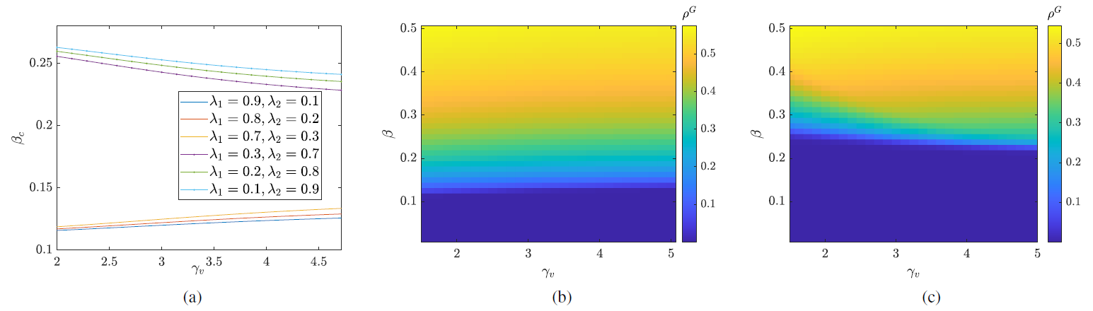 Fig. 12.