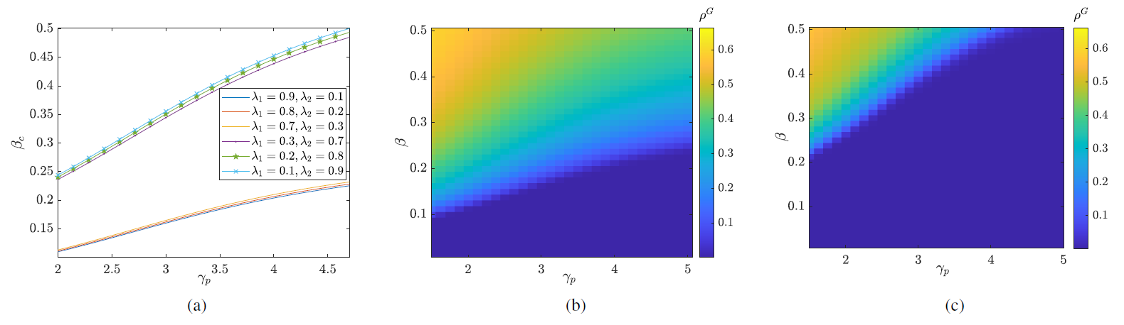 Fig. 13.