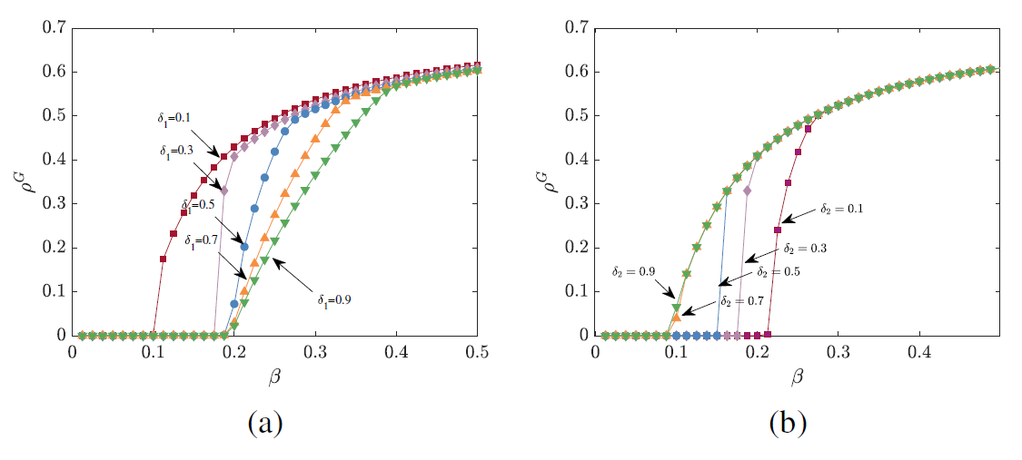 Fig. 9.