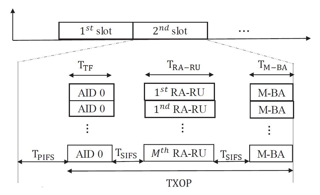 Fig. 1.