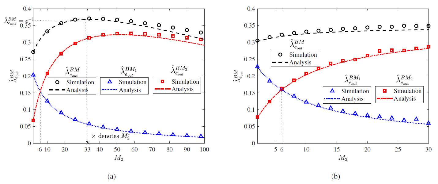 Fig. 12.