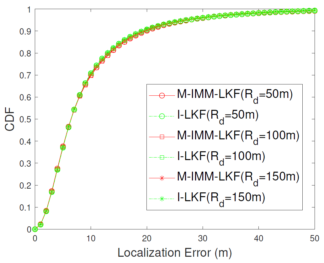 Fig. 15.