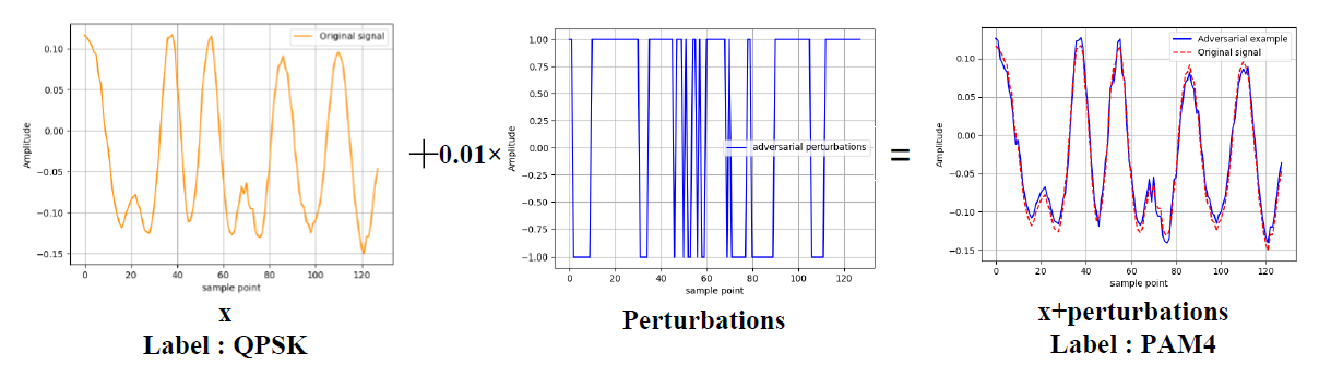 Fig. 1.