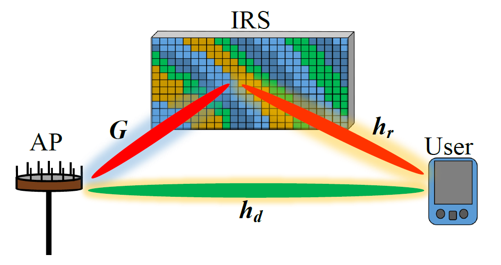 Fig. 1.