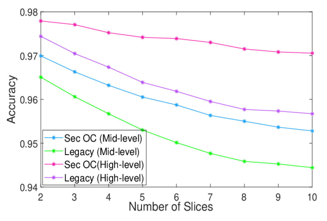 Fig. 15.