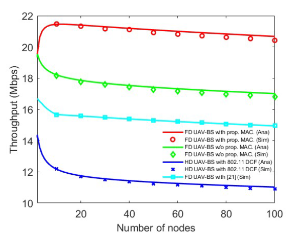 Fig. 10.