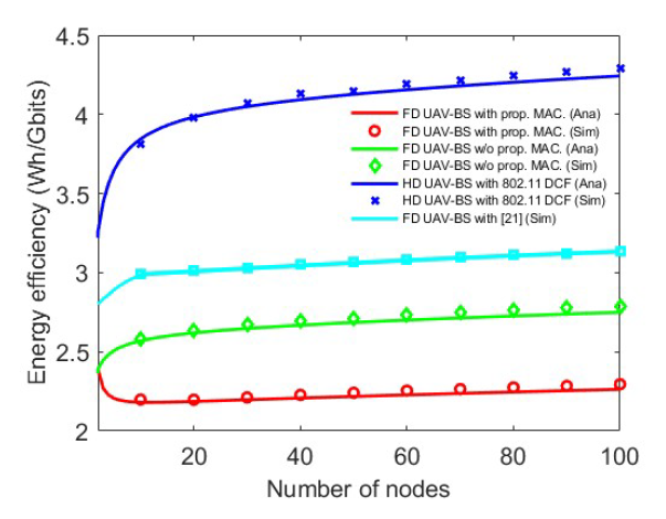 Fig. 11.