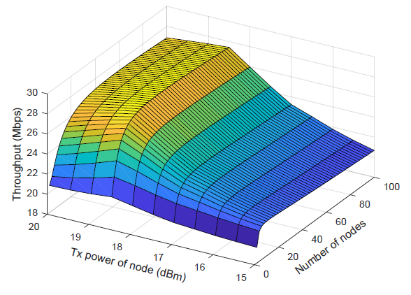 Fig. 9.