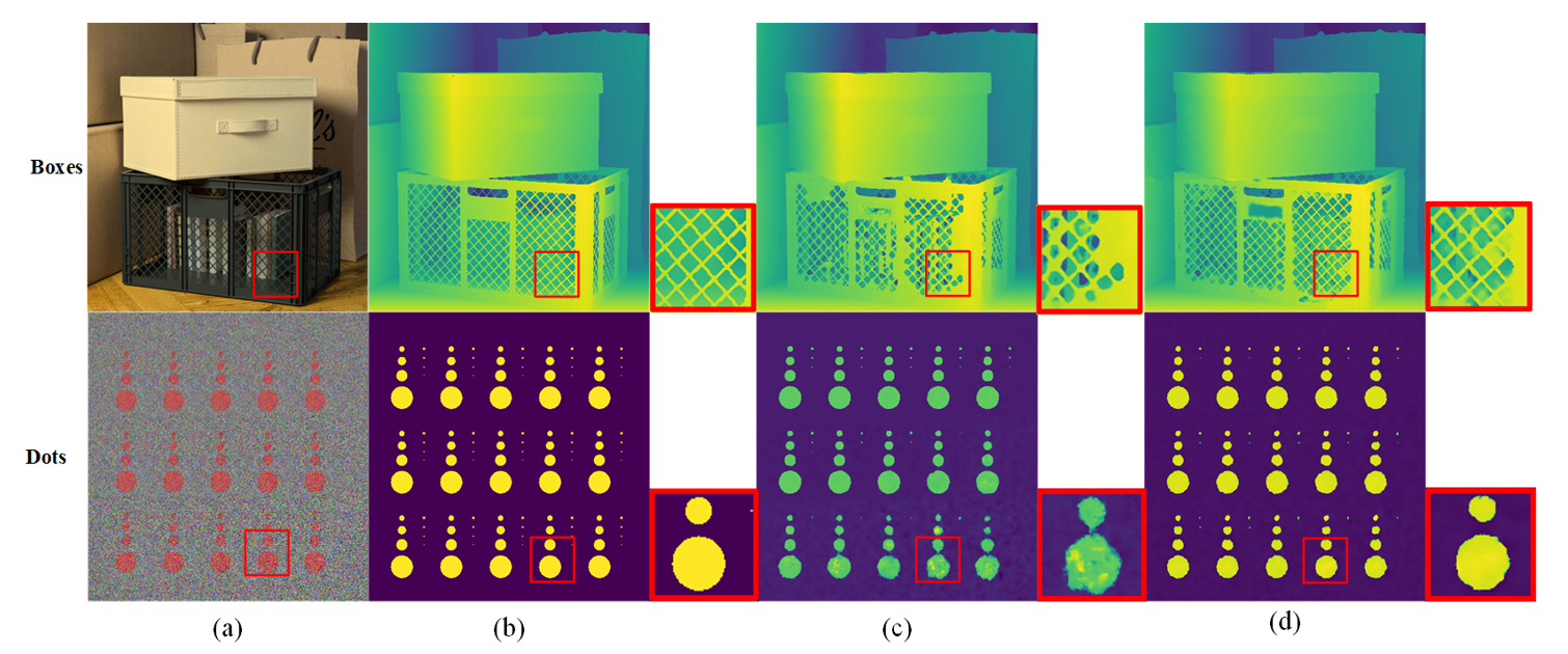 Fig. 4.