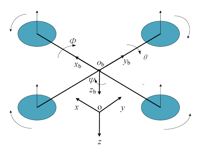 Fig. 1.