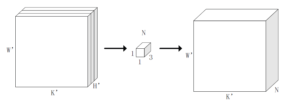 Fig. 5.