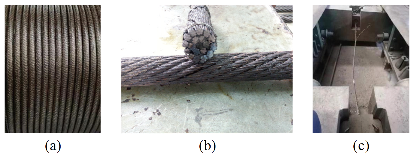 Defect Detection of Steel Wire Rope in Coal Mine Based on Improved ...
