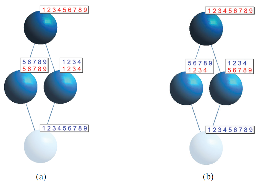 Fig. 3.