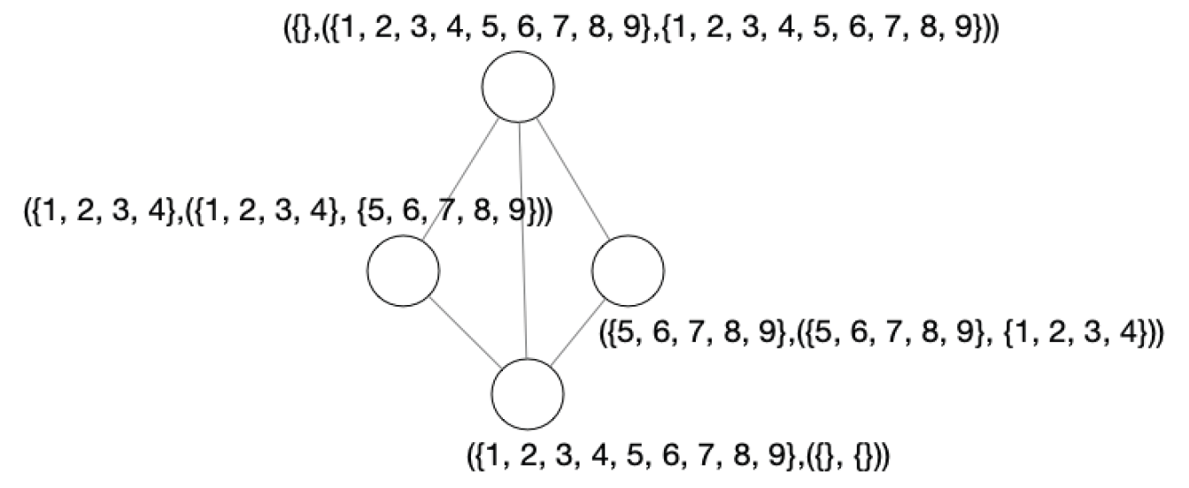 Fig. 4.