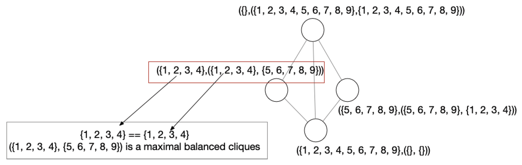 Fig. 5.