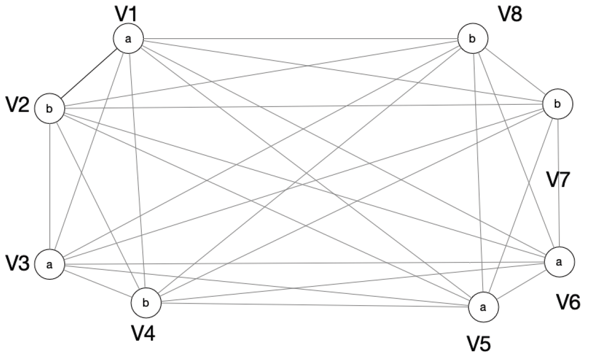 Fig. 6.