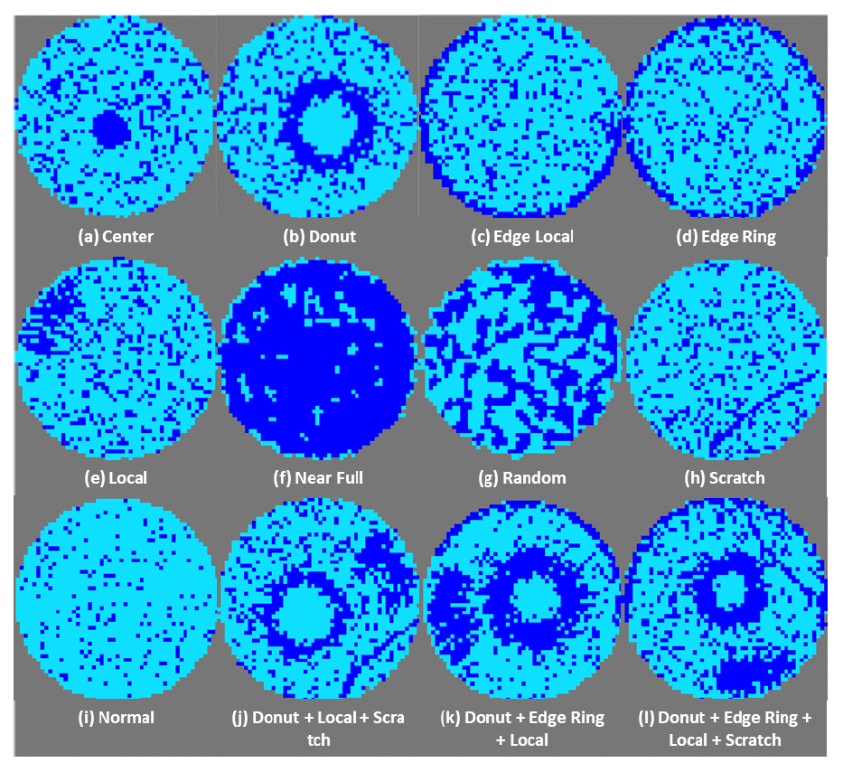 Multiple Defect Pattern Recognition in a Wafer Map Using Vector ...