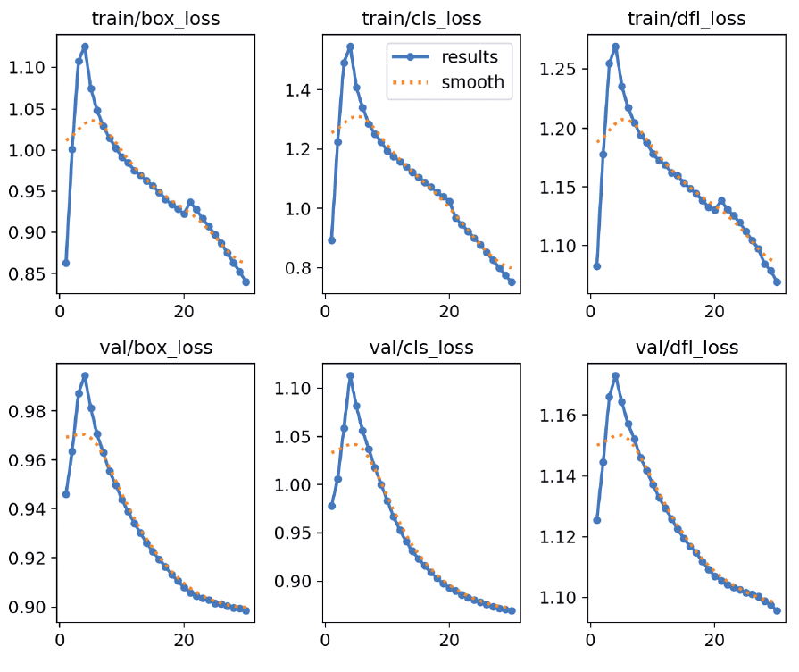 Fig. 10.