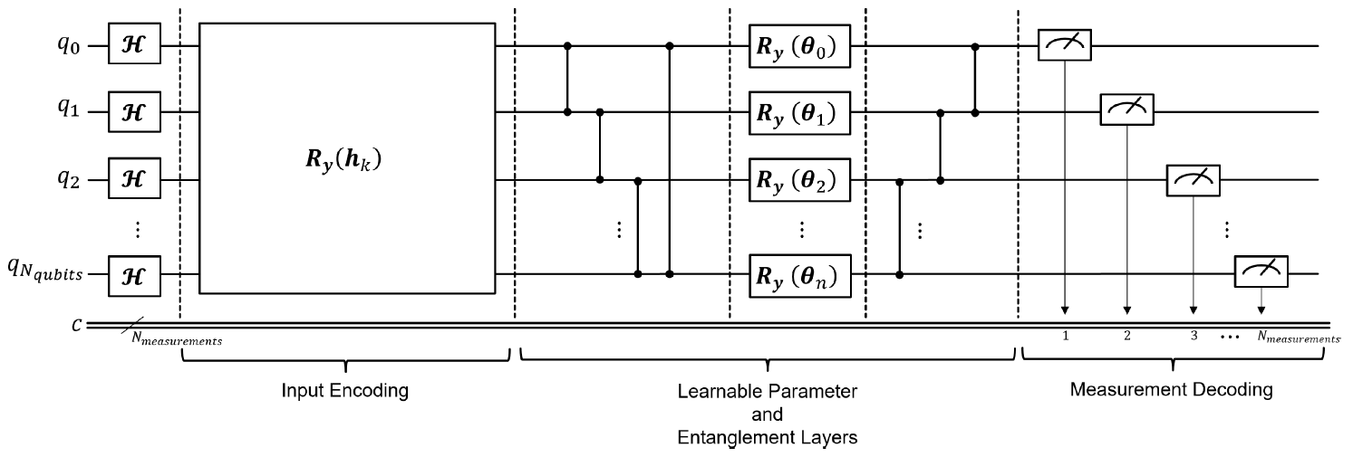 Fig. 4.