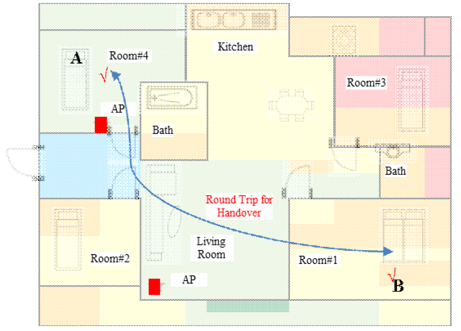 Fig. 5.