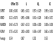 표(Table) 1.