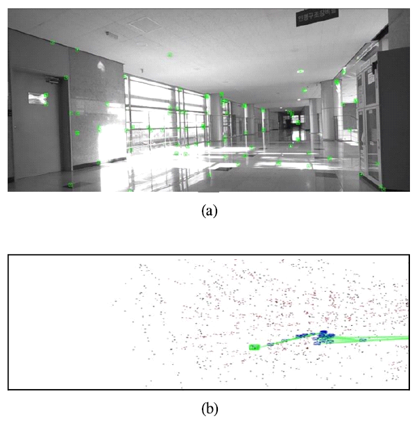 Fig. 8.