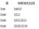 표(Table) 1.