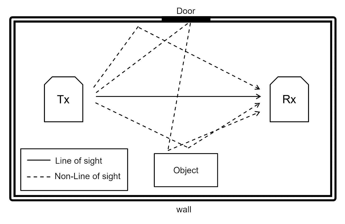 Fig. 1.