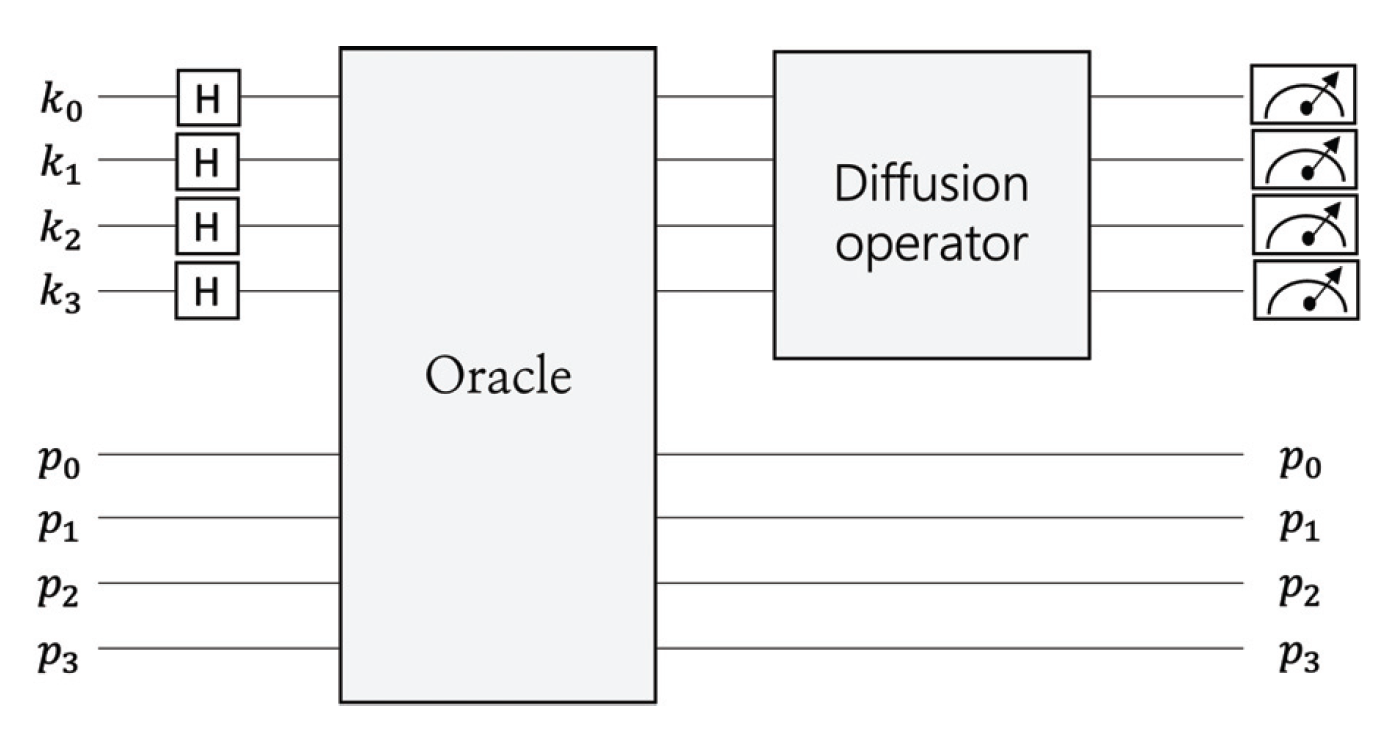 Fig. 2.