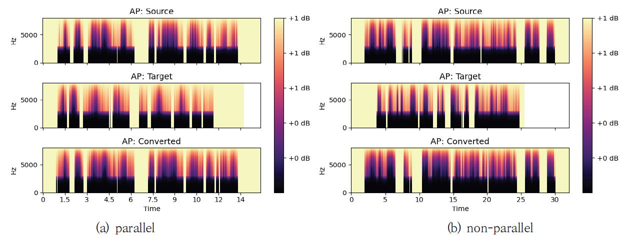 Fig. 9.