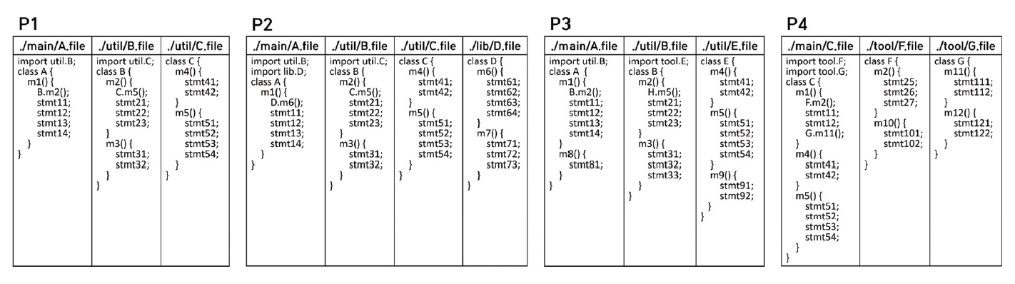 Fig. 5.